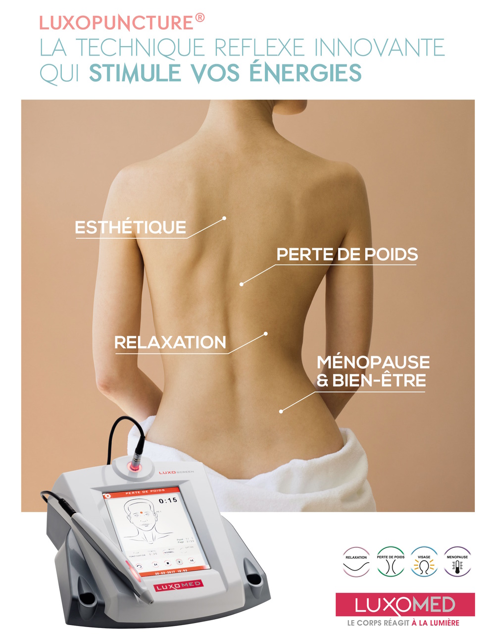 Explication luxopuncture